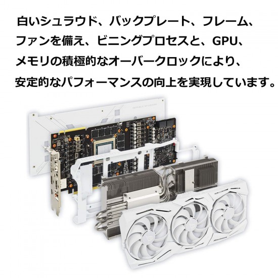 ASUS NVIDIA RTX 2080 Ti Installed Triple Fan Model 11G ROG-STRIX-RTX2080TI-O11G-WHITE-GAMING